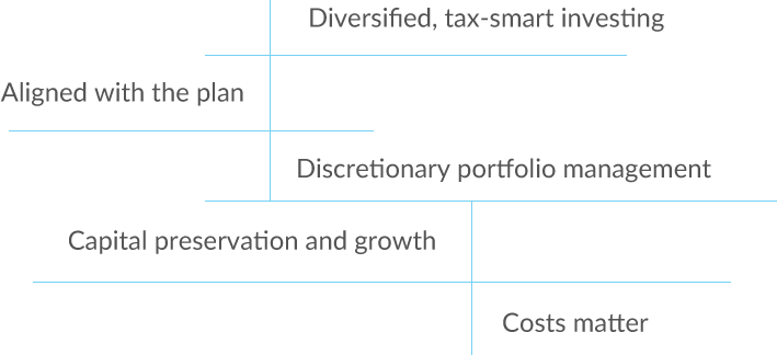 Investment Planning Table Graphic
